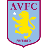 Aston Villa